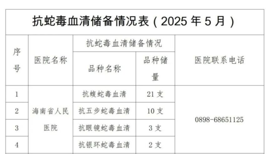 中方将11家美企列入不可靠实体清单,澳门2025资料免费资料大全77778888888管家婆,前瞻性战略落实探讨_枚举版V10.93